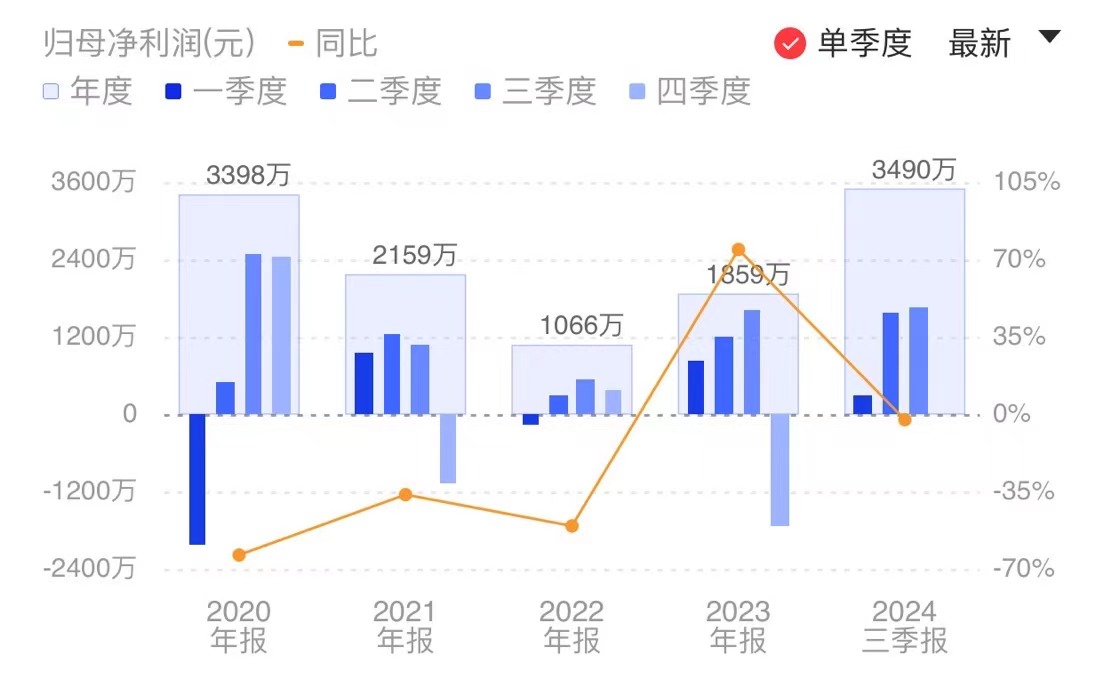 新闻图片 1