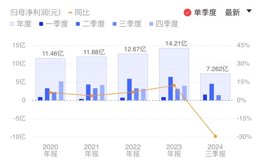 新闻图片 1
