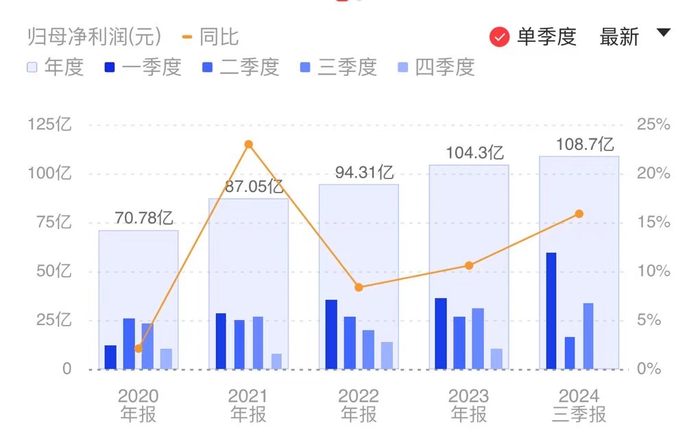 新闻图片 1
