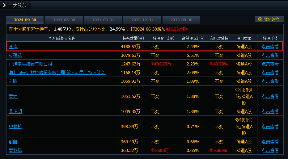 新闻图片 1