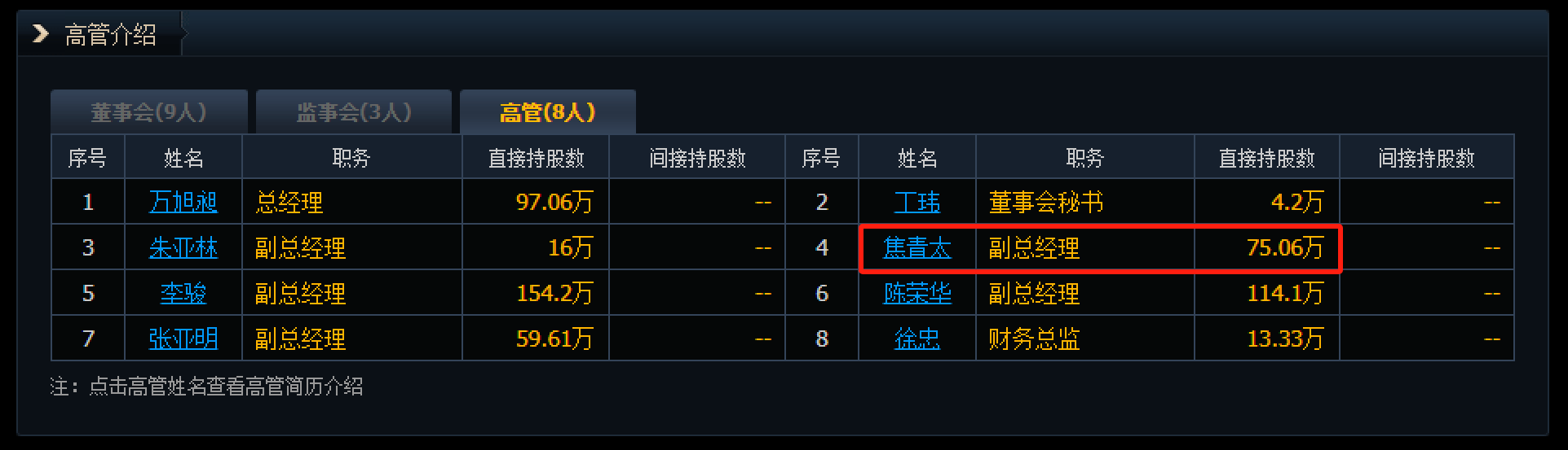 新闻图片 2