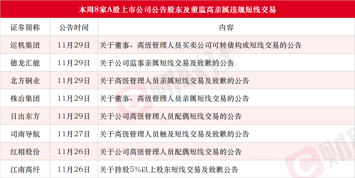 新闻图片 1