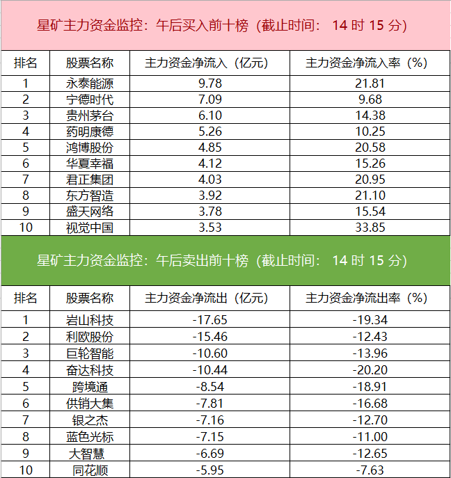 新闻图片 2