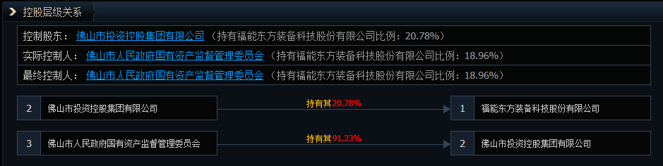 新闻图片 1