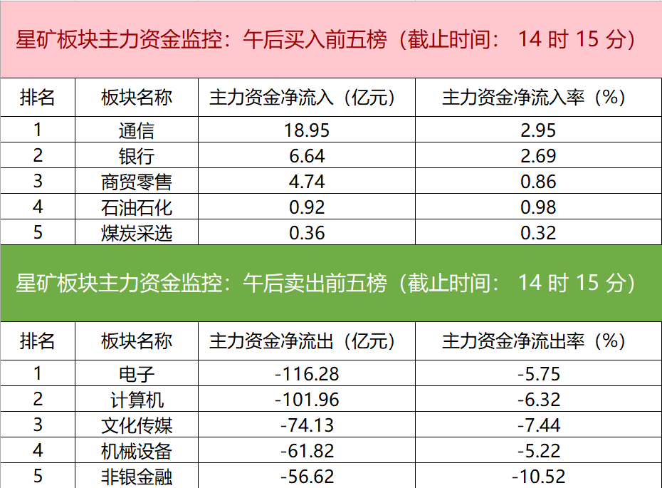 新闻图片 1