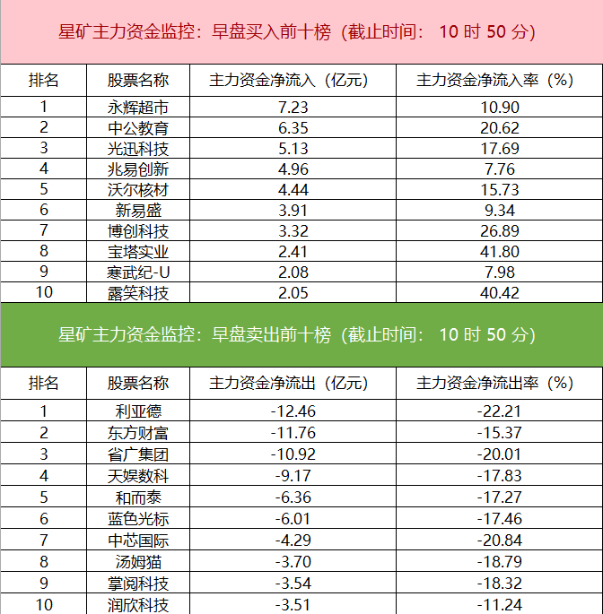 新闻图片 2