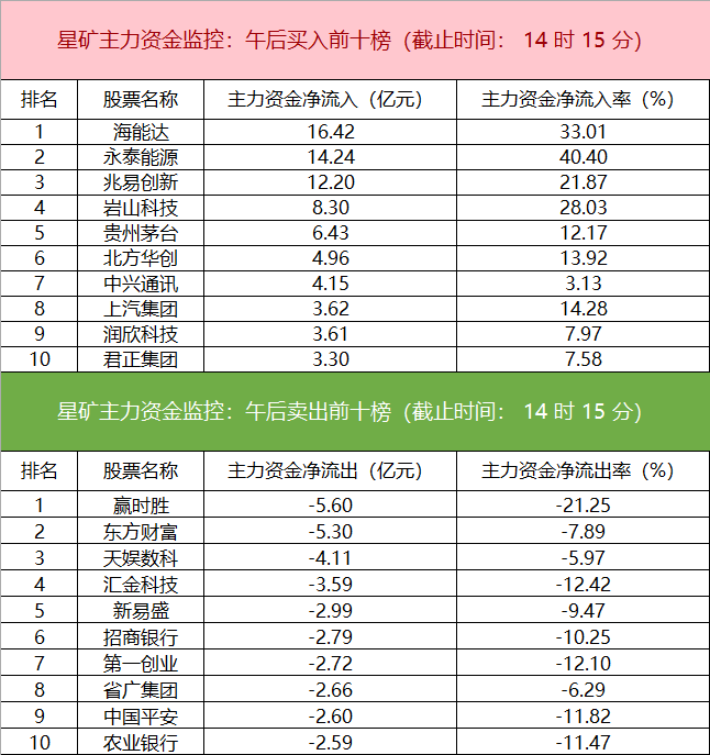 新闻图片 2