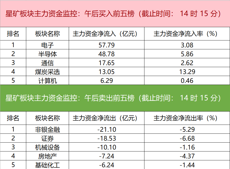 新闻图片 1