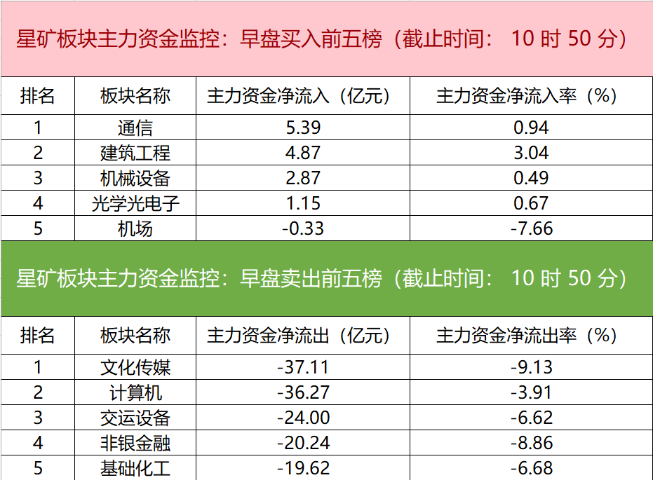 新闻图片 1