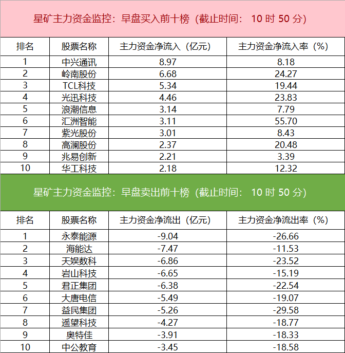 新闻图片 2