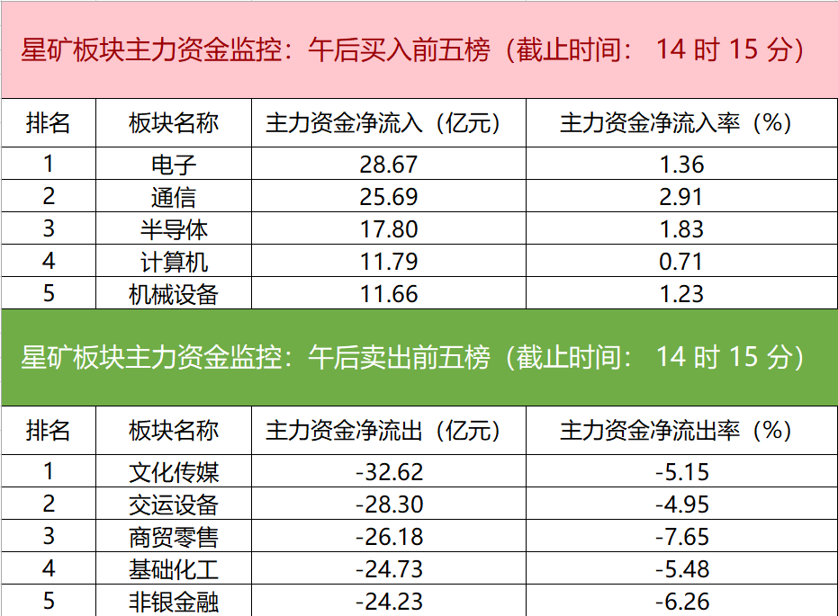 新闻图片 1