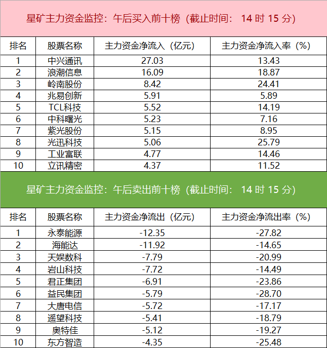 新闻图片 2