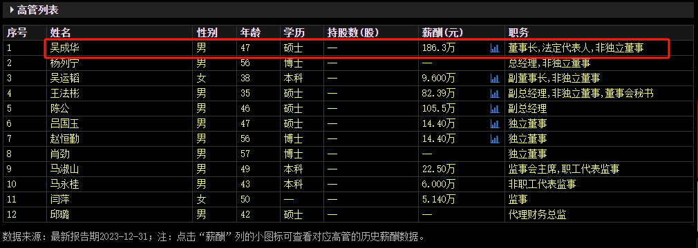 新闻图片 3