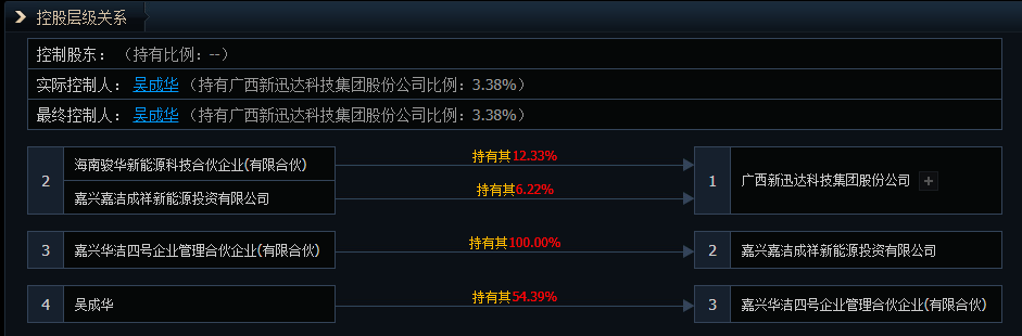 新闻图片 1