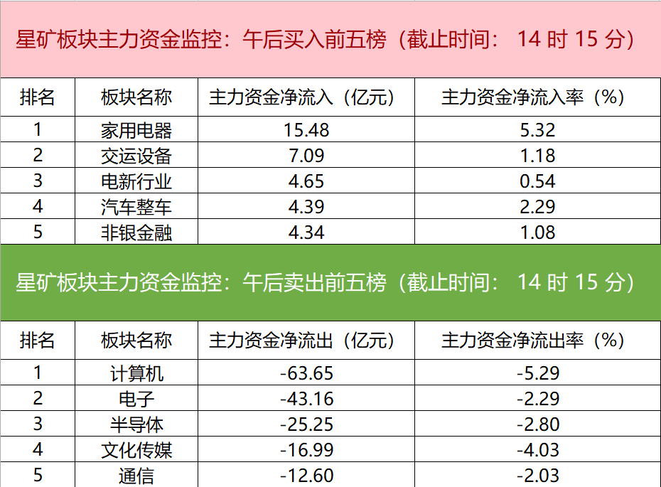 新闻图片 1