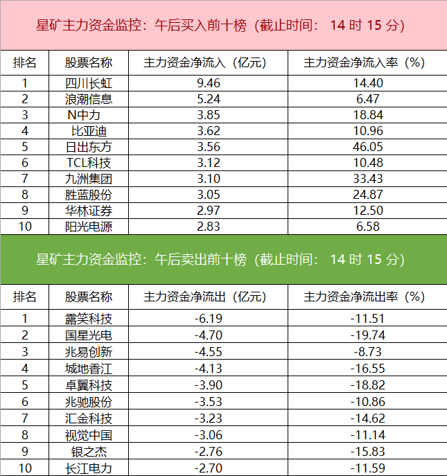 新闻图片 2