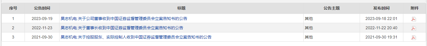 新闻图片 2
