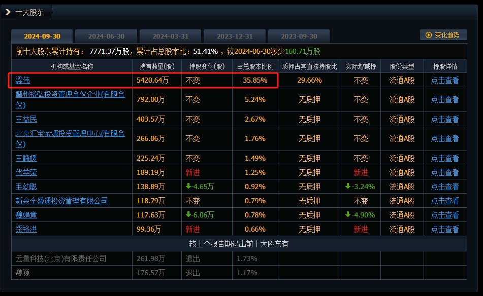 新闻图片 1