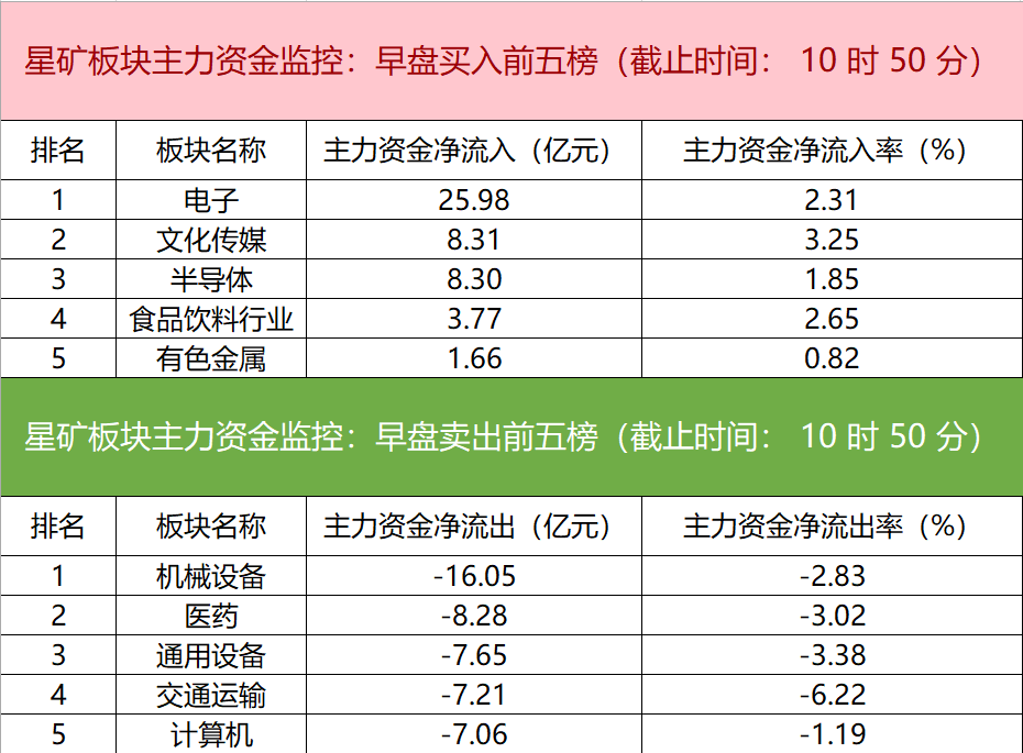 新闻图片 1