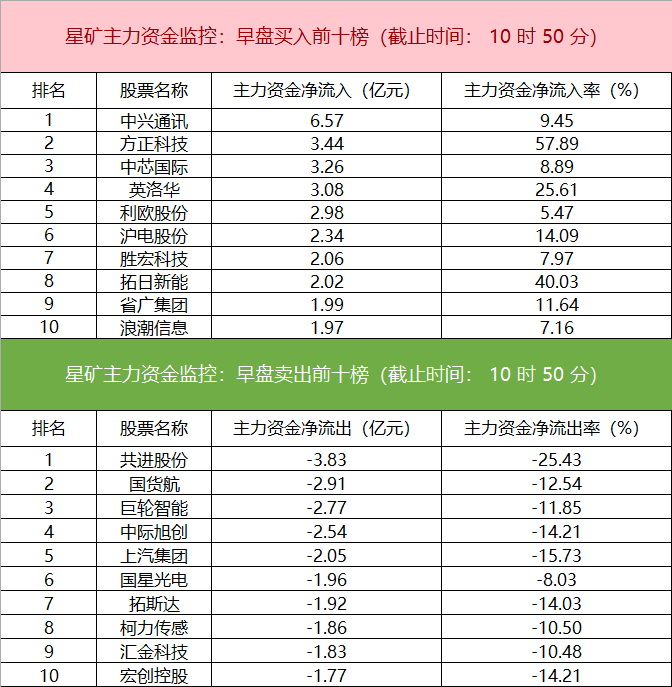 新闻图片 2