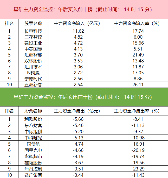 新闻图片 2