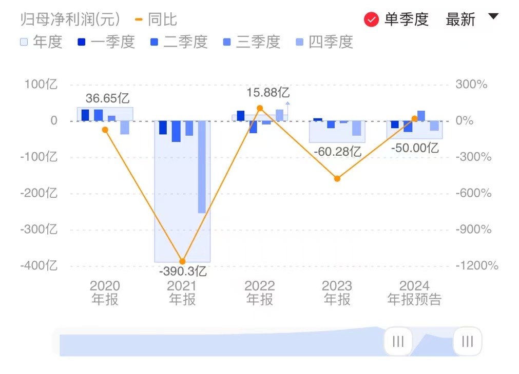 新闻图片 1
