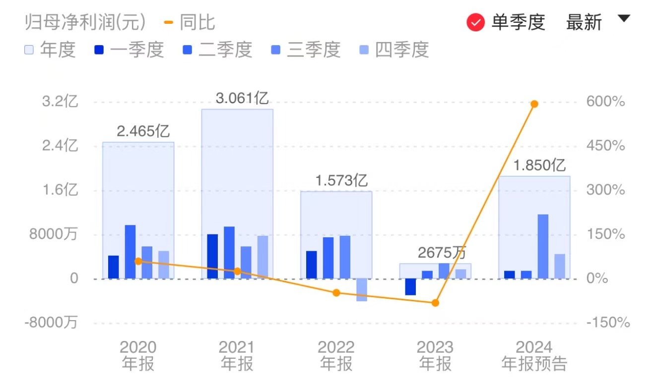 新闻图片 1