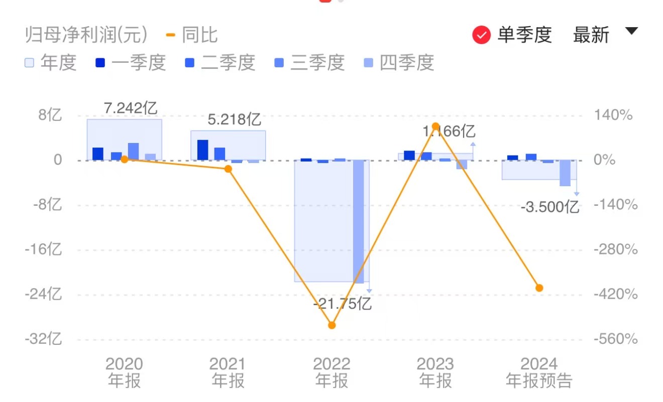 新闻图片 1