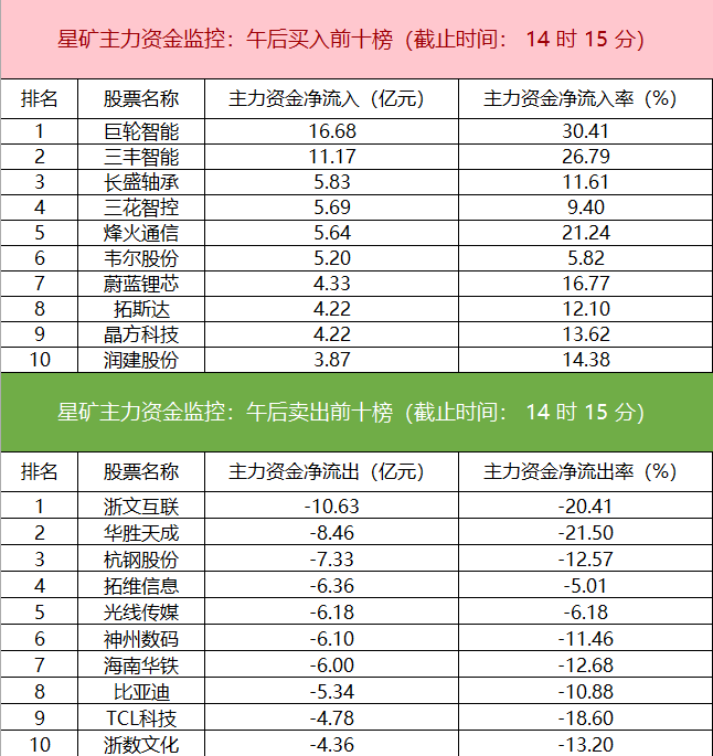 新闻图片 2