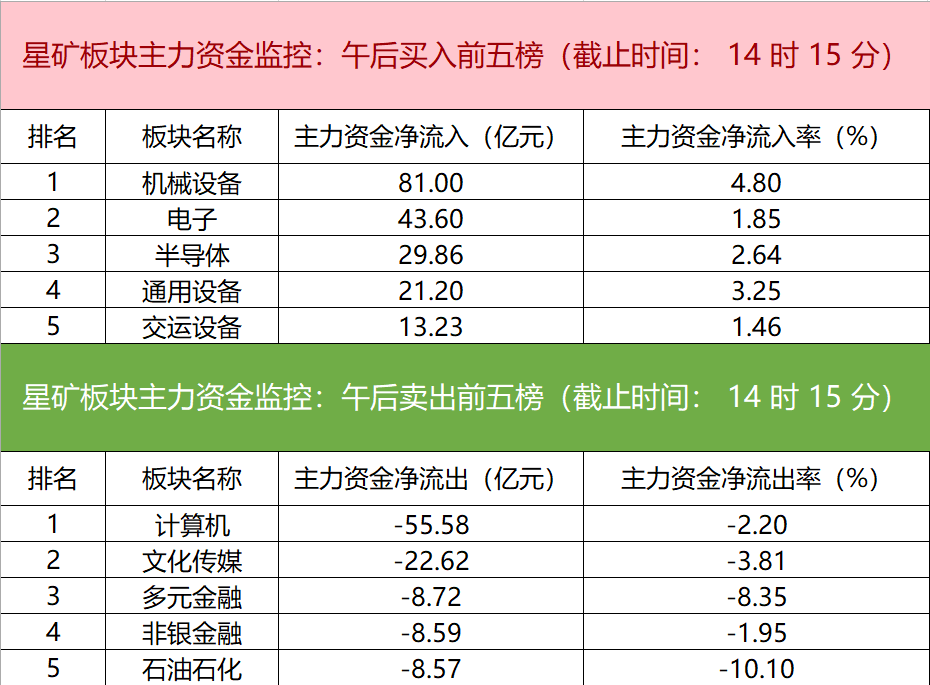 新闻图片 1