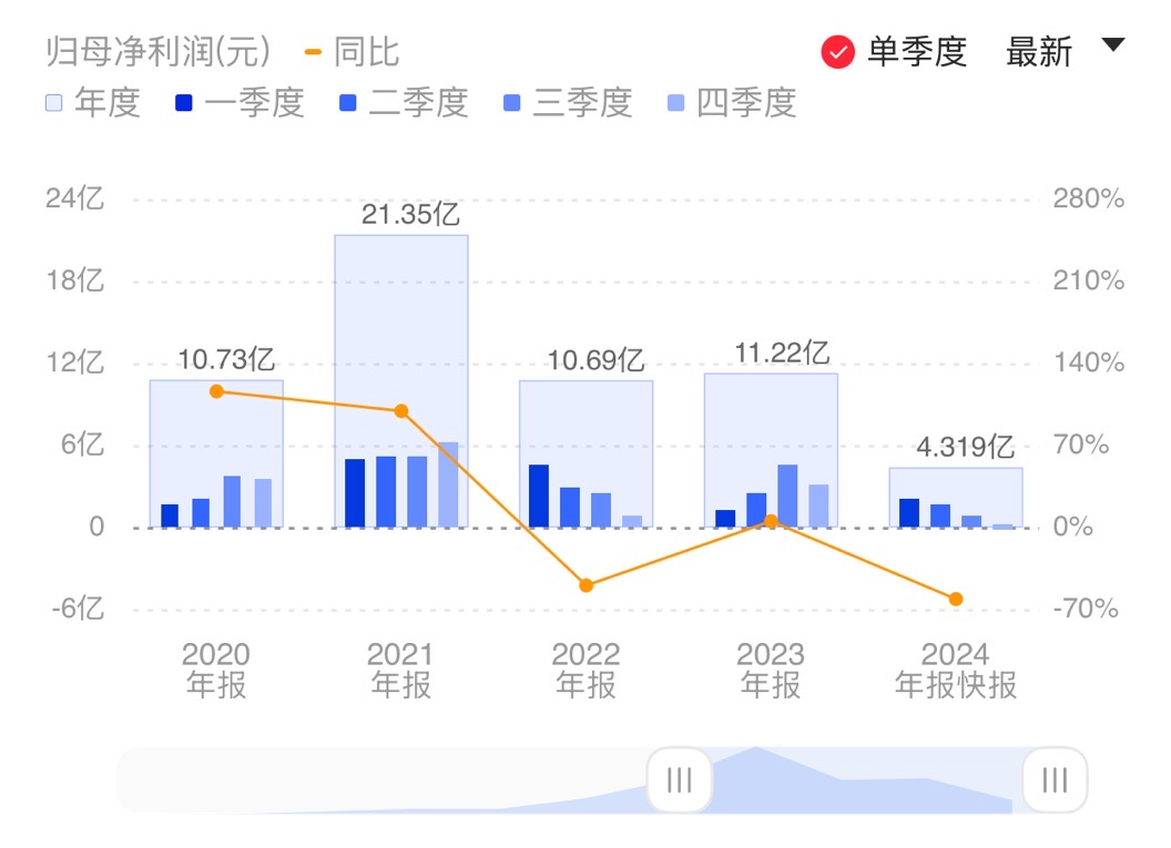 新闻图片 1