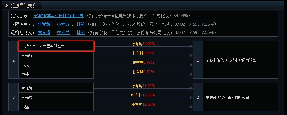 新闻图片 2