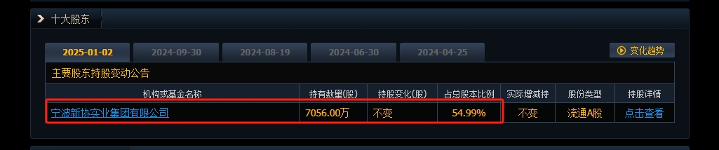 新闻图片 1