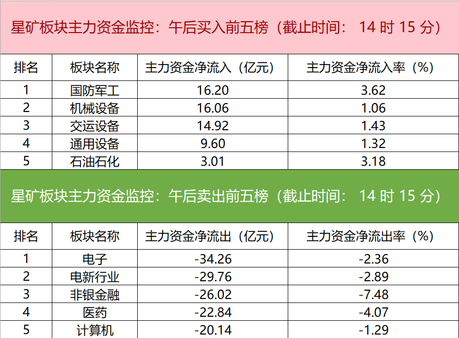 新闻图片 1