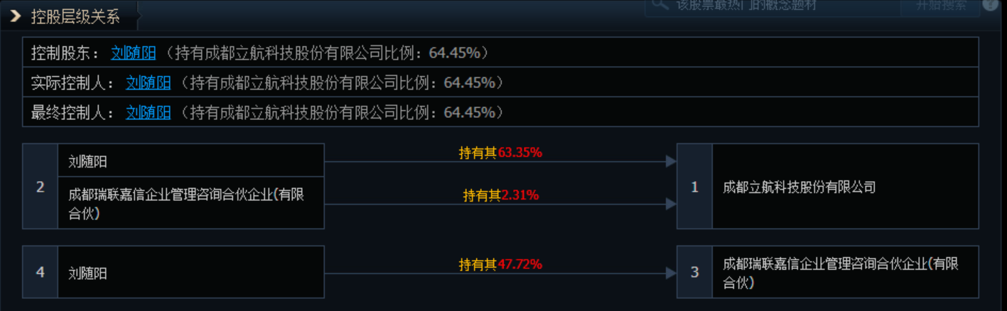 新闻图片 3