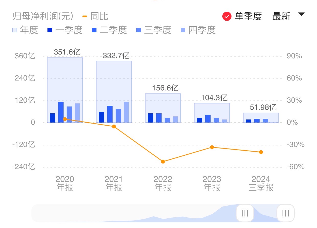 新闻图片 1