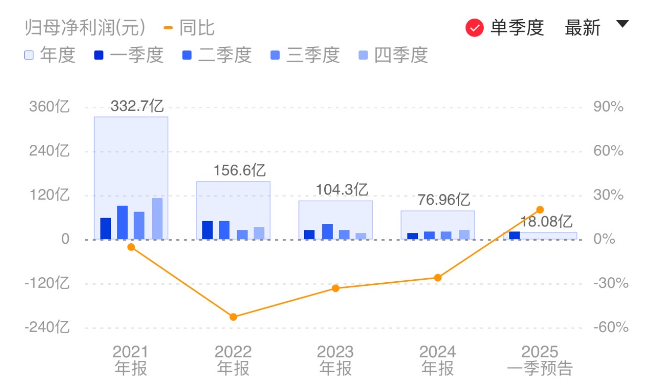新闻图片 1