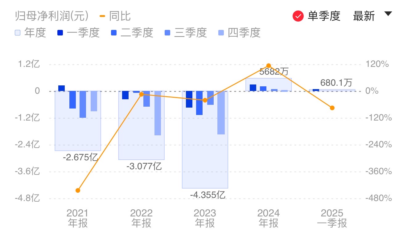 新闻图片 1