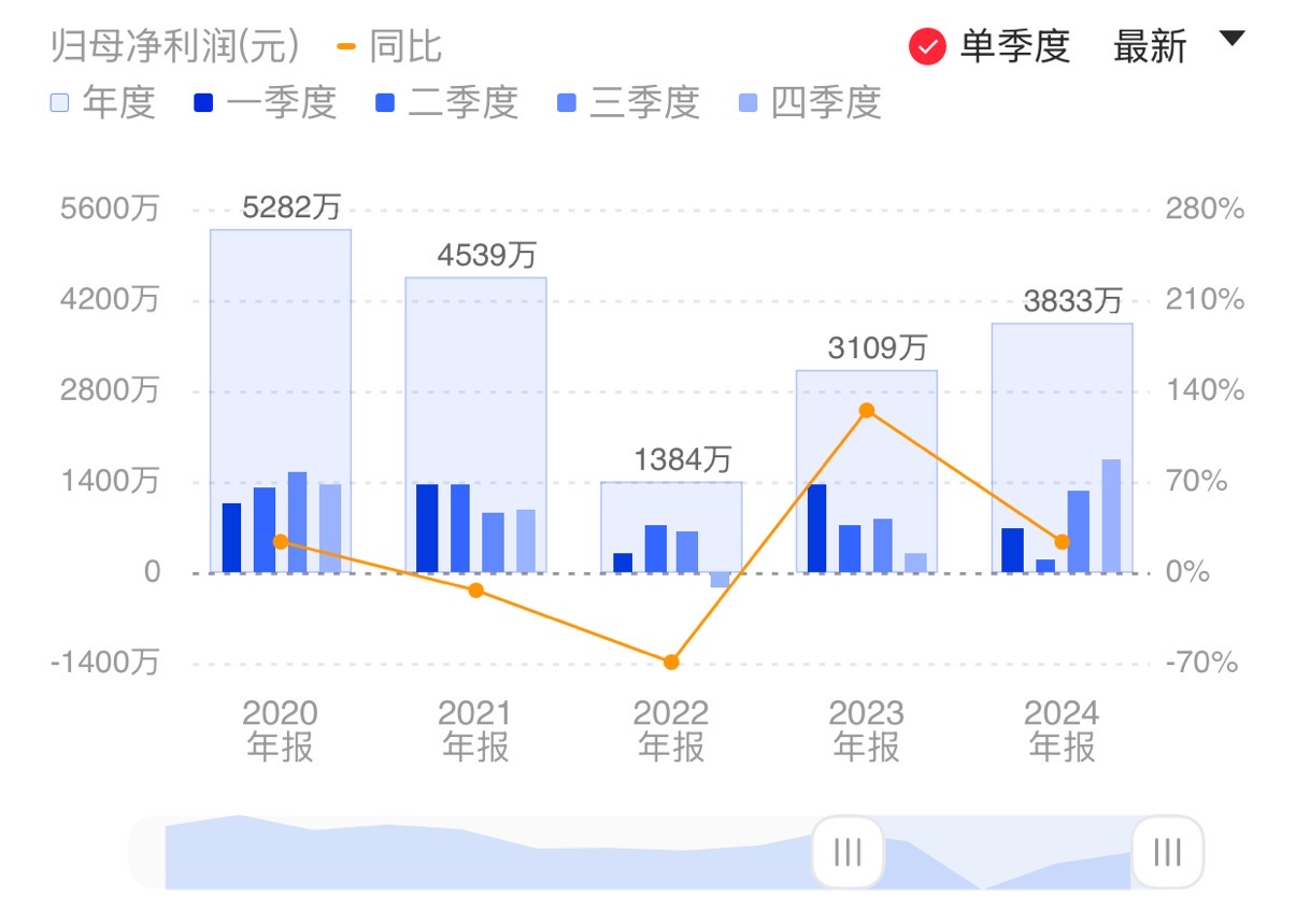 新闻图片 1