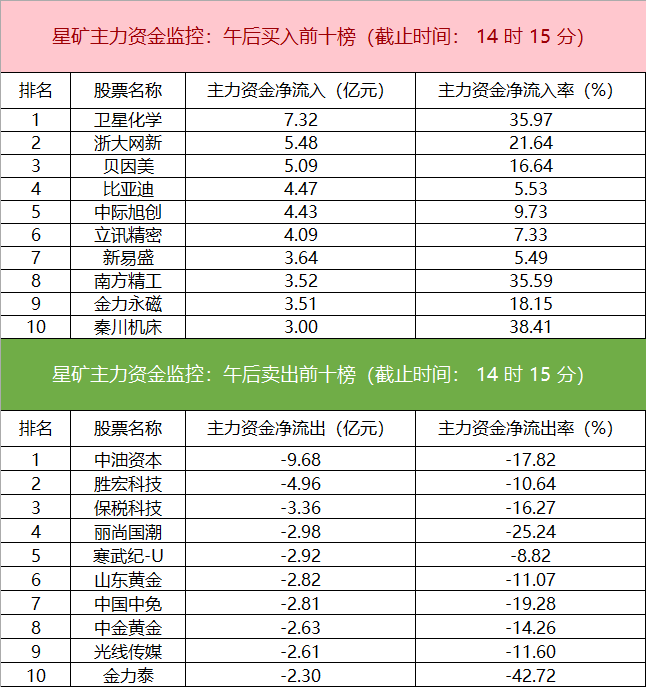 新闻图片 2