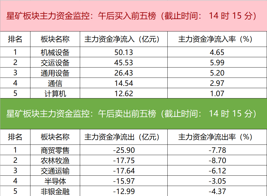新闻图片 1