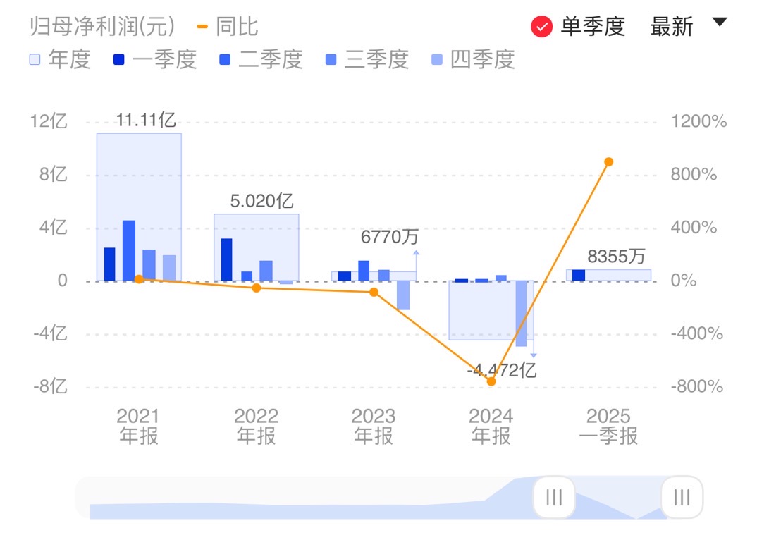 新闻图片 1