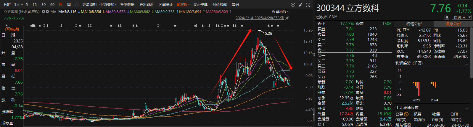 新闻图片 2