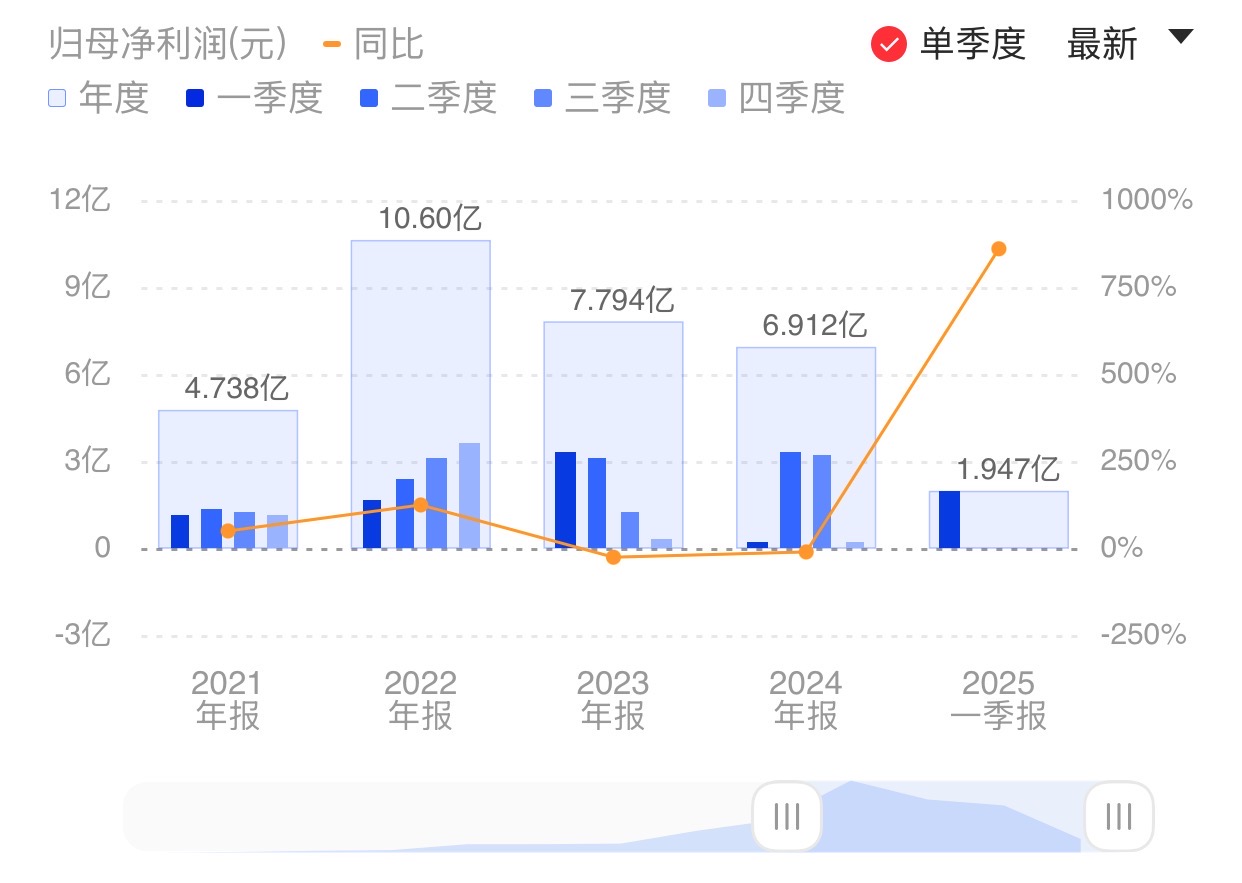 新闻图片 1