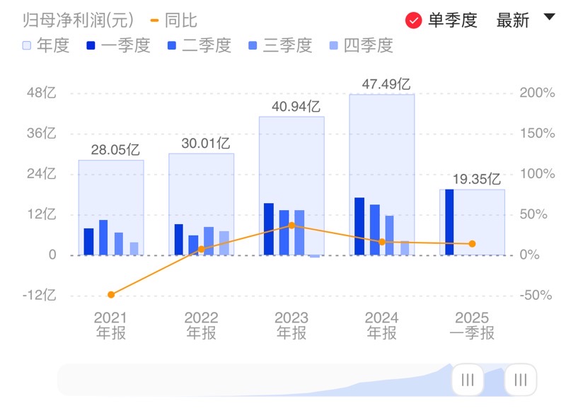 新闻图片 1