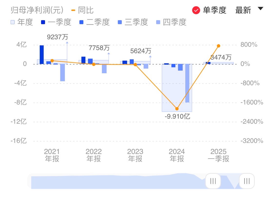 新闻图片 1