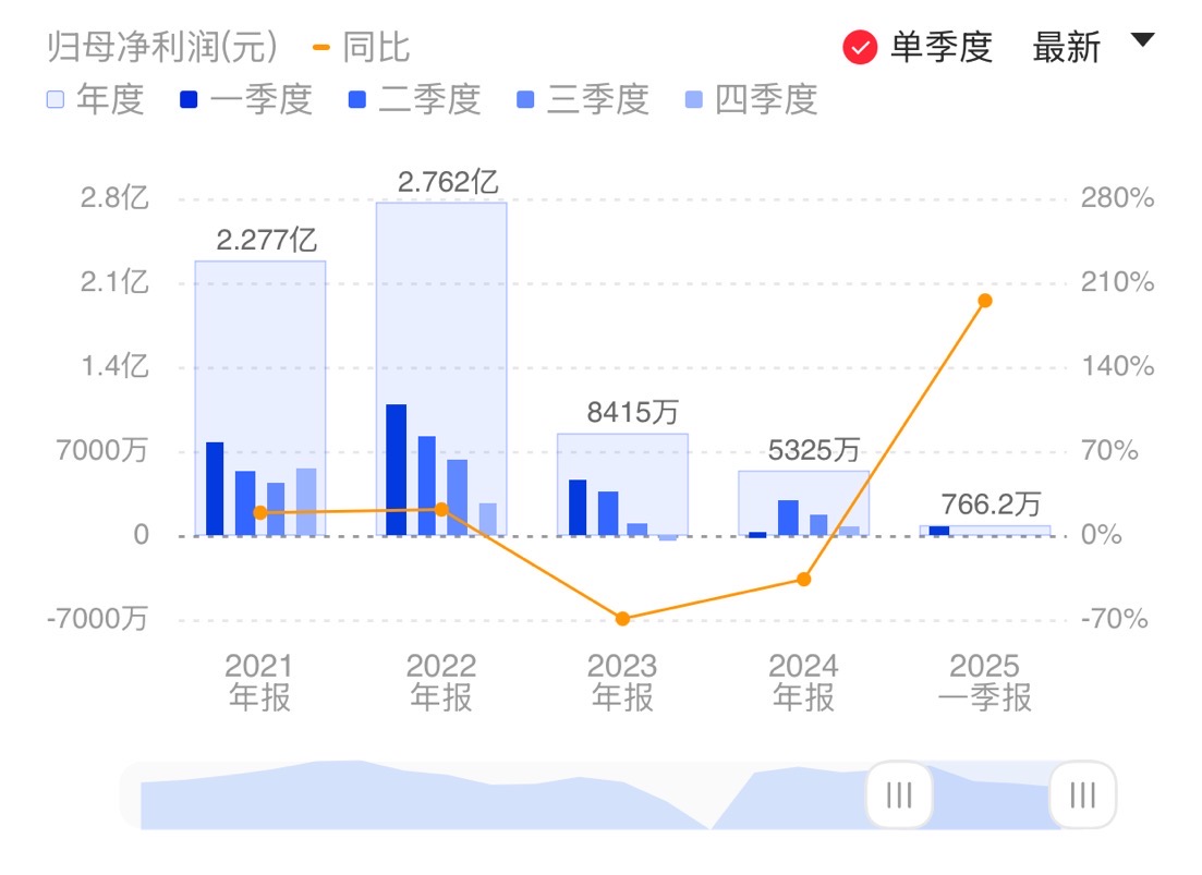 新闻图片 1