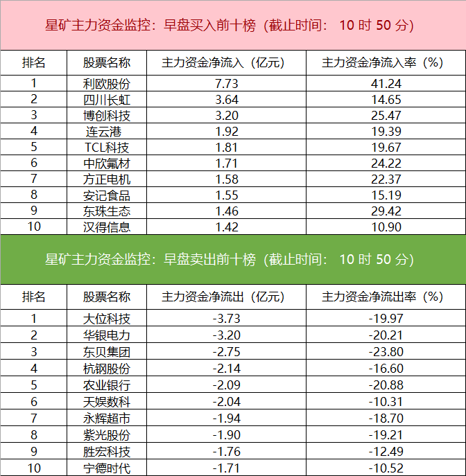 新闻图片 2