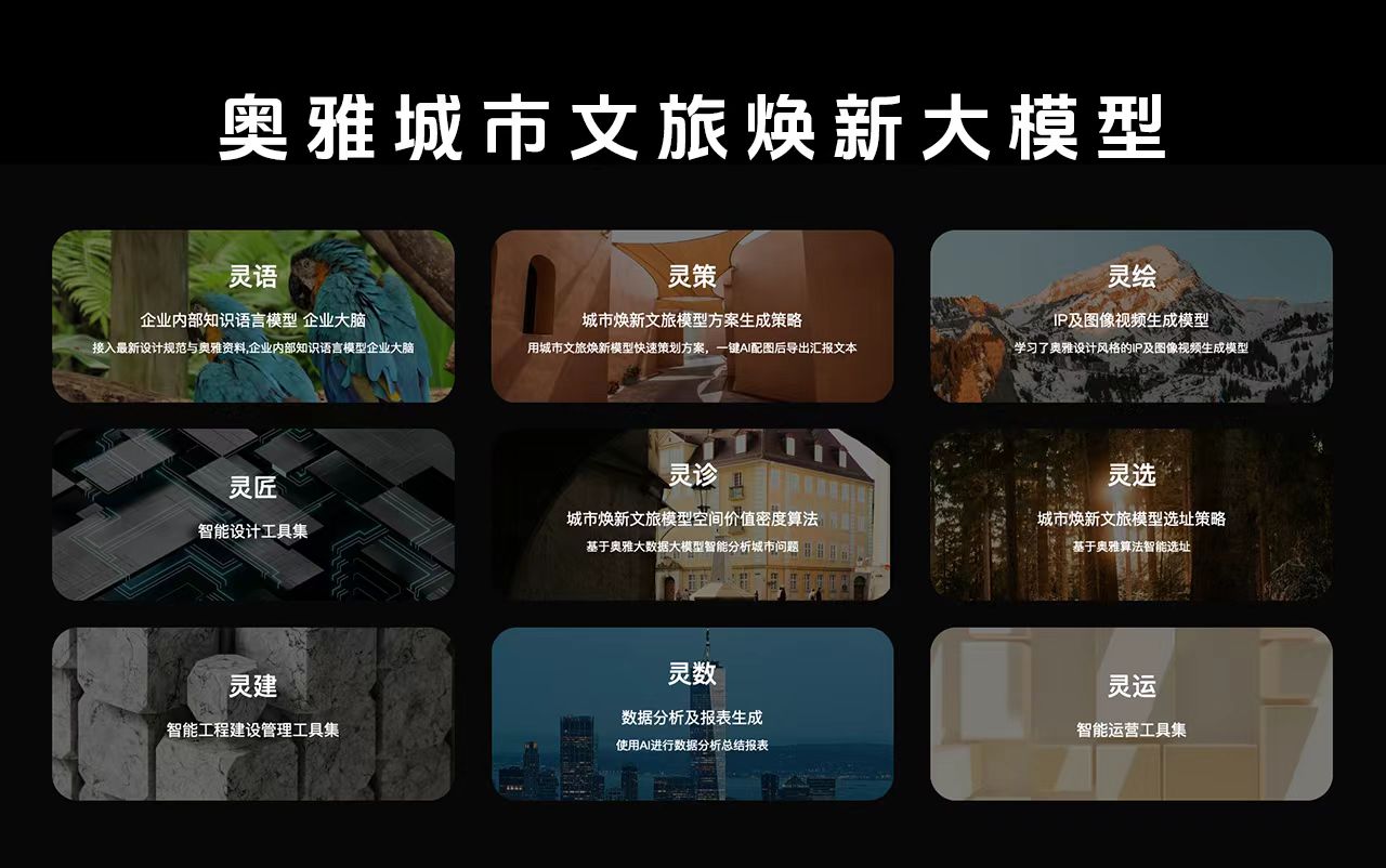 奥雅股份强势表现分析:业绩改善与战略转型驱动