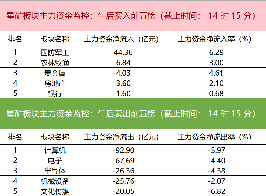 新闻图片 1